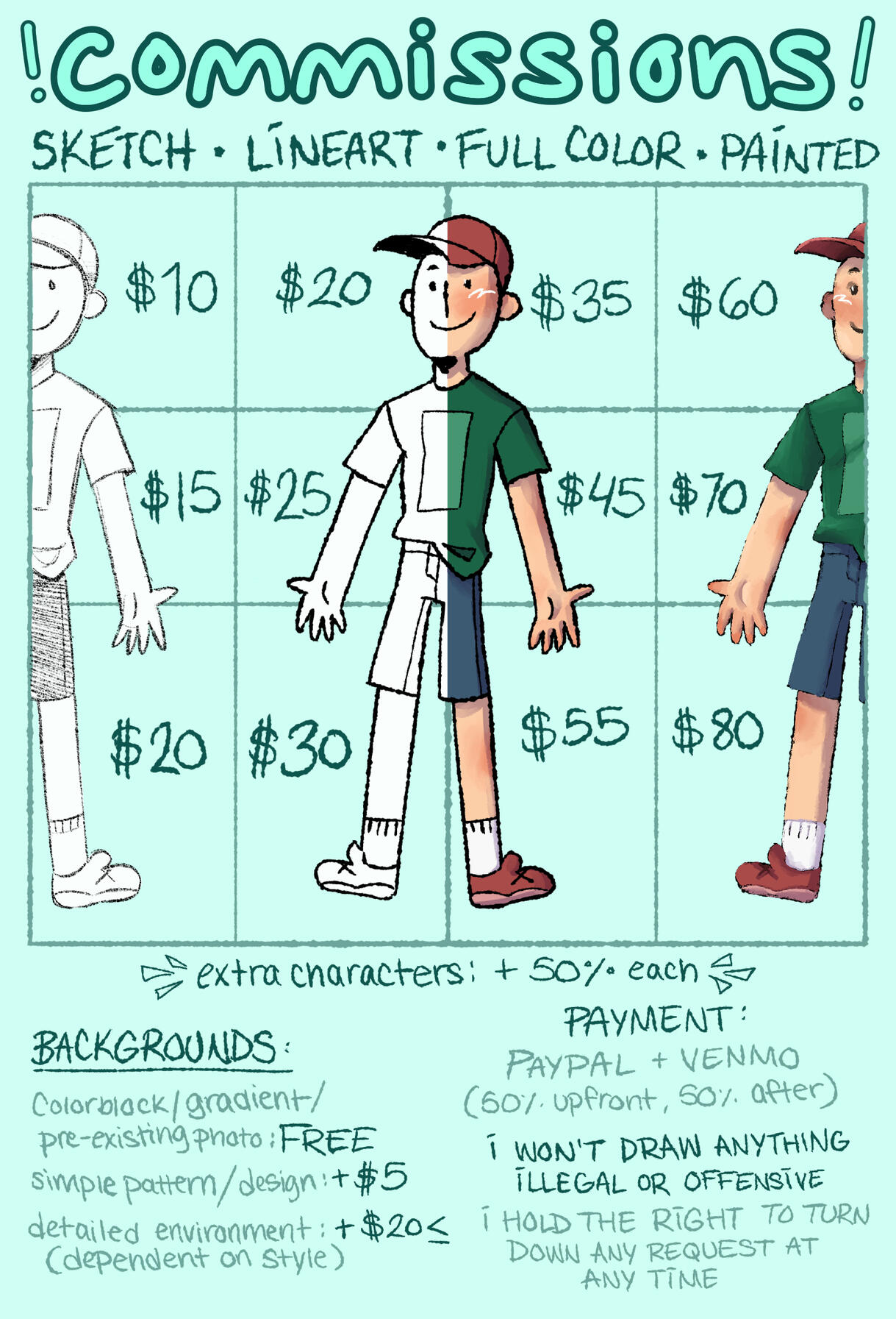 My Current Commission Sheet!